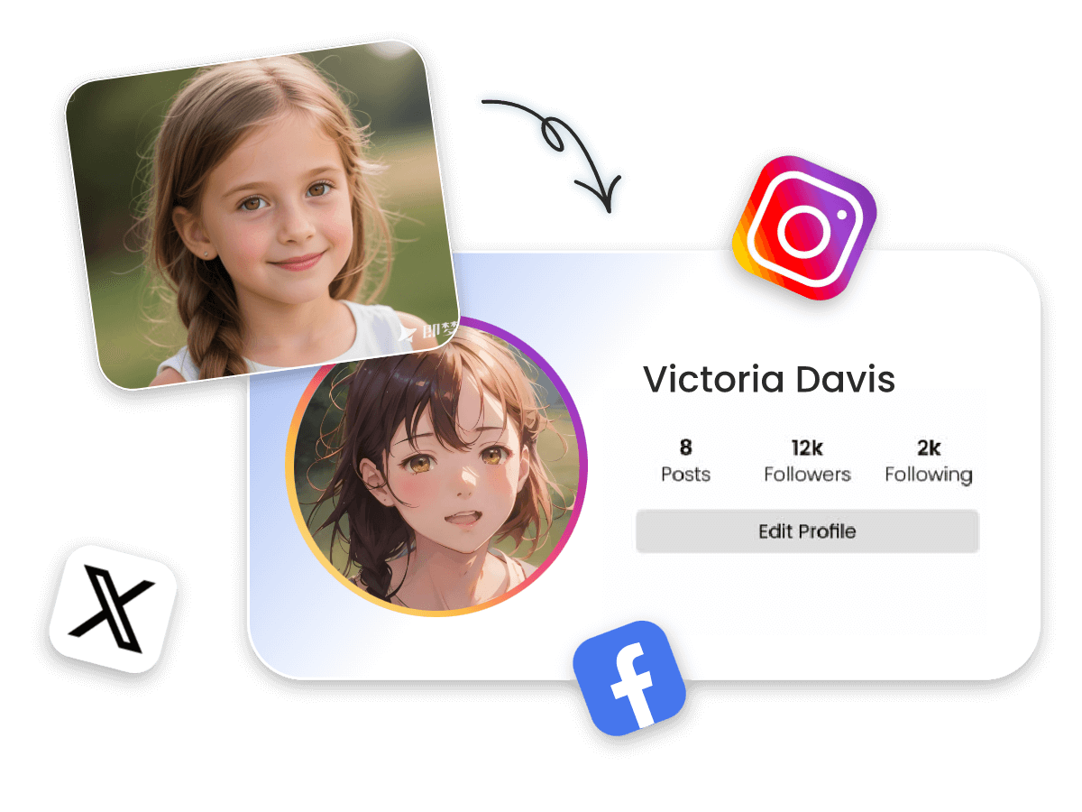 Change a photo of a young girl to manga art and use it as a social media avatar