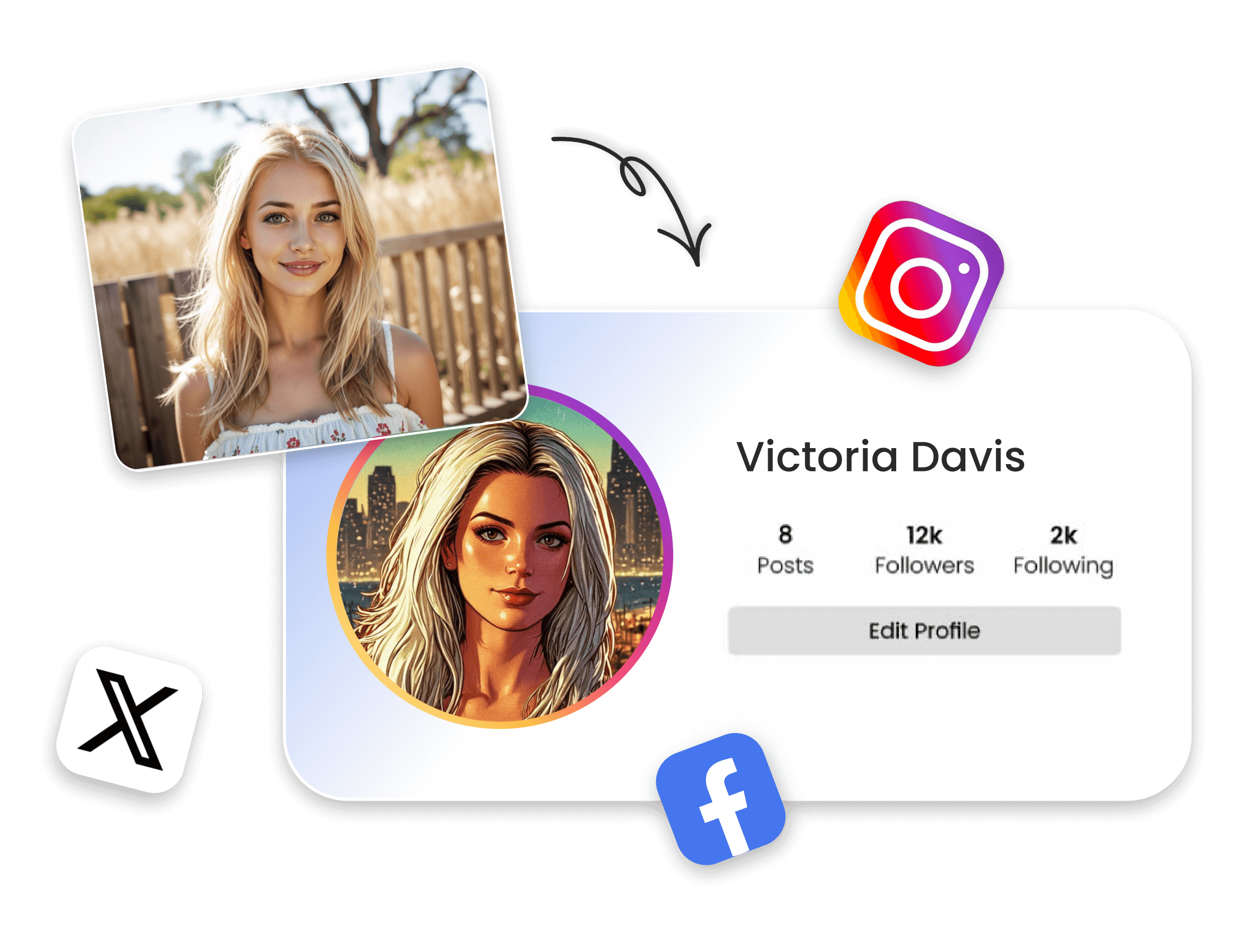 Make a gta style avatar for your profile